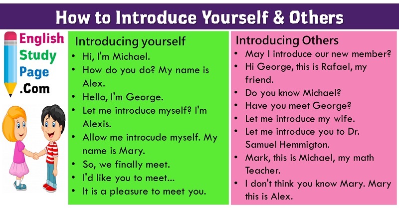 Introducing Myself: A Comprehensive Guide to Self-Introduction Gallery 2