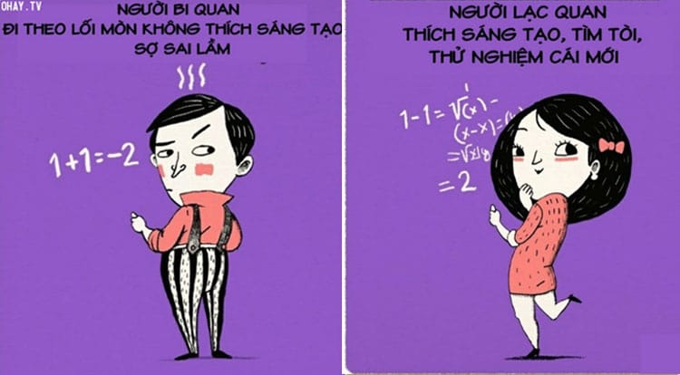 Bi quan có nghĩa là gì?