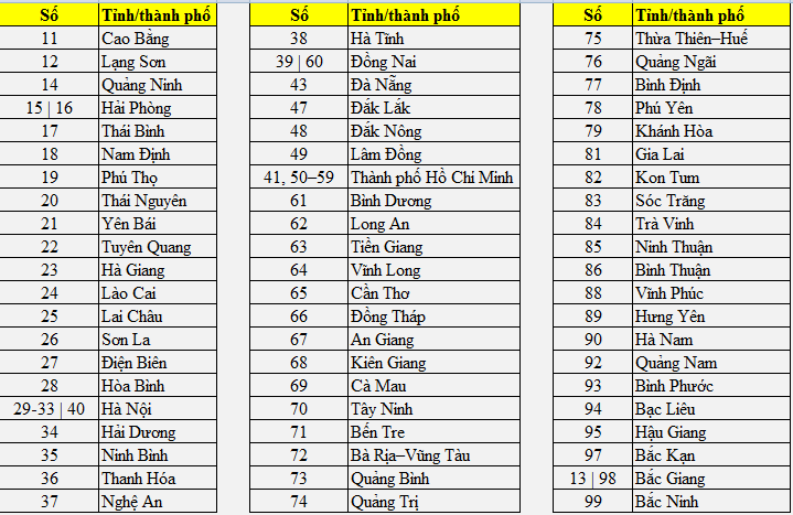 Biển số xe 92 ở đâu? Gallery 2