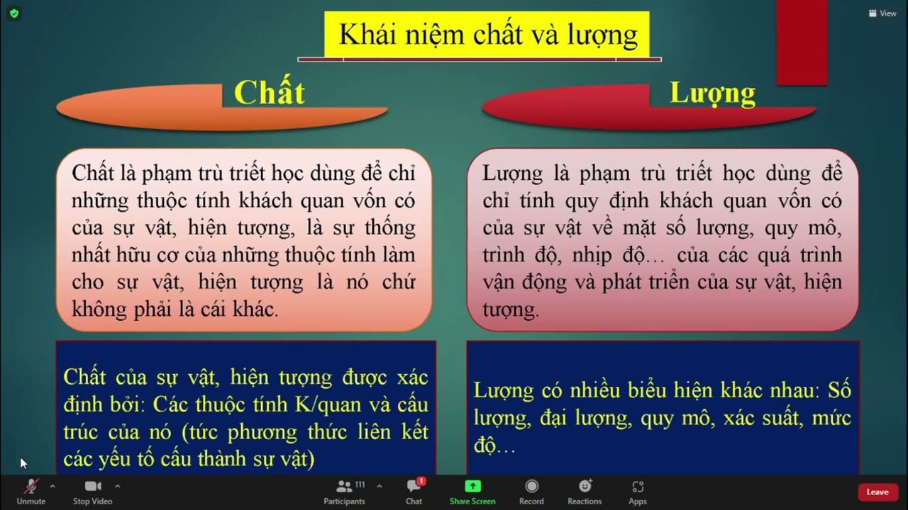Phép Biện Chứng Duy Vật Là Gì? Gallery 2