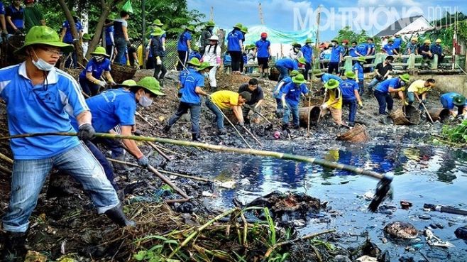 Biện pháp khắc phục ô nhiễm nước