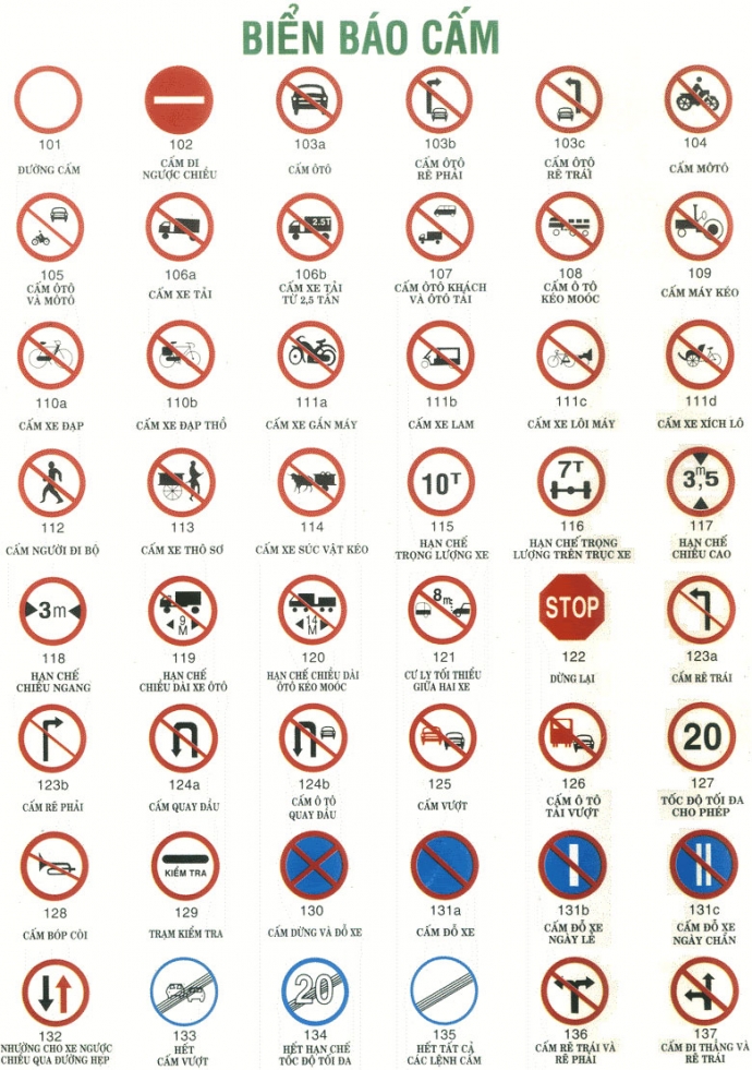 Biển tròn đỏ gạch trắng là gì?