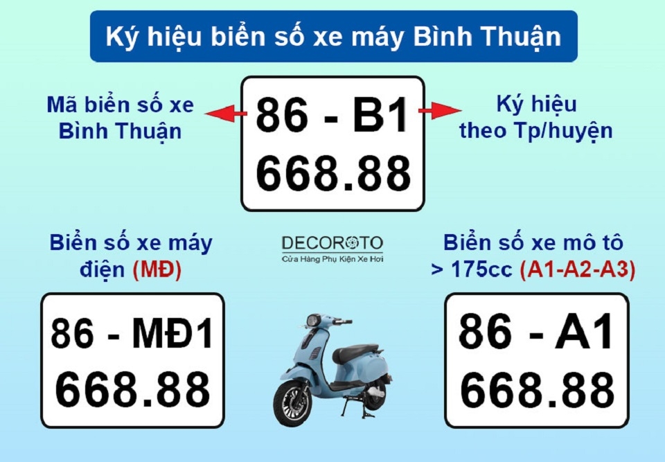 Biển số xe 86 ở đâu? Gallery 2