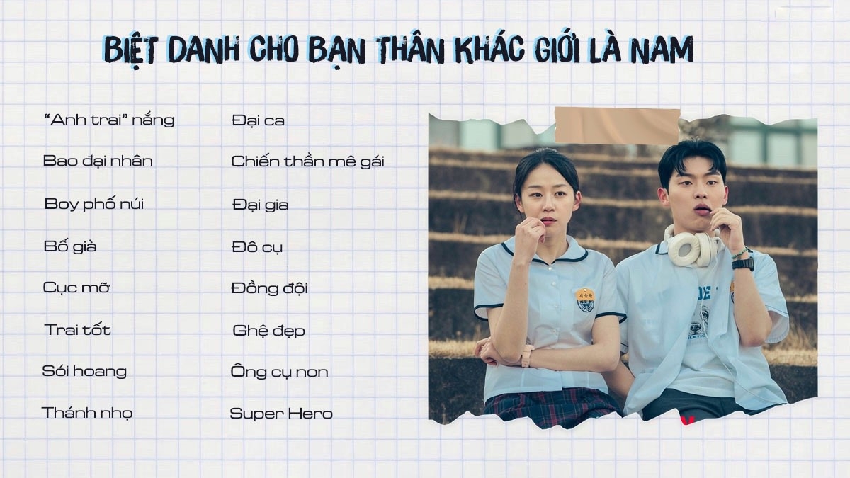 Biệt Danh Bạn Thân Hay Nhất: Gợi Ý Và Ý Nghĩa