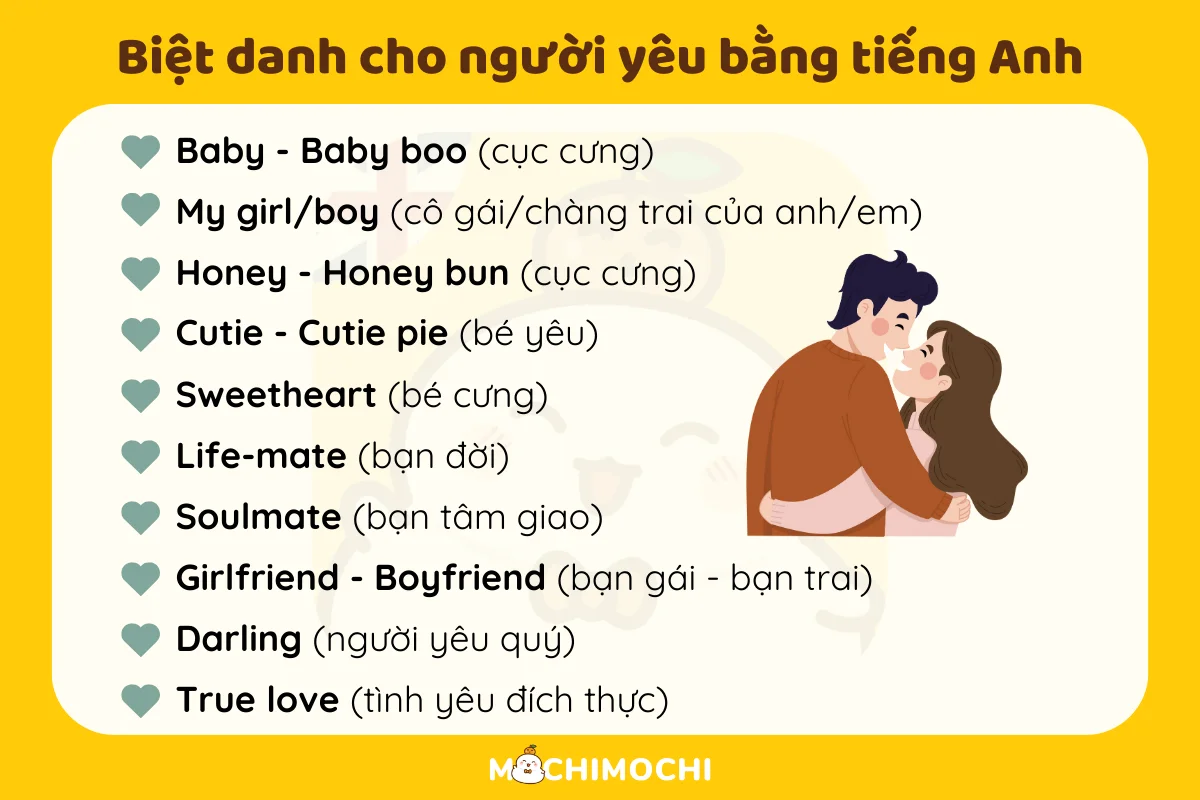 Biệt Danh Ngọt Ngào, Dễ Thương Cho Người Yêu