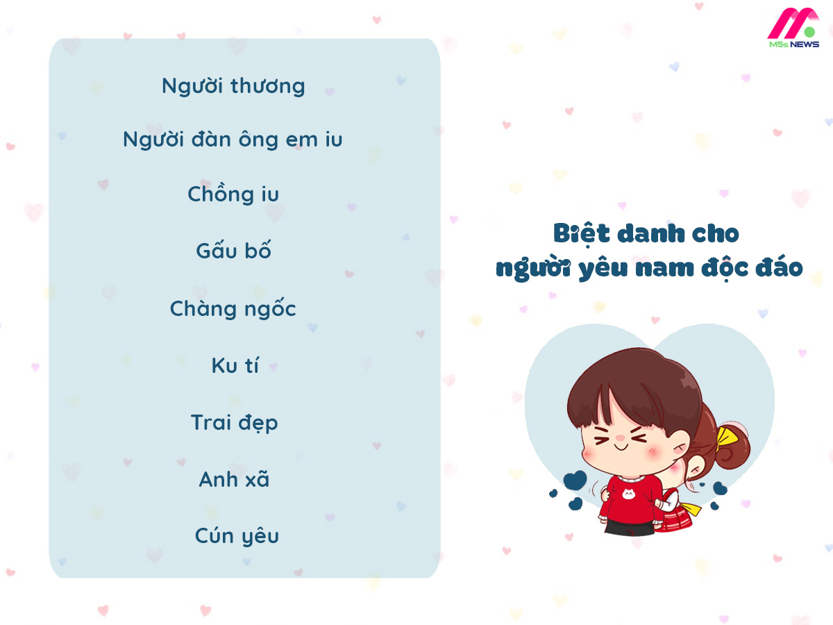 Biệt Danh Ngọt Ngào, Dễ Thương Cho Người Yêu Gallery 2