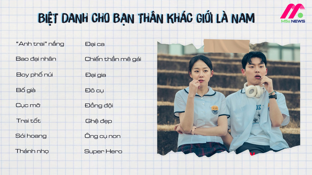 Biệt Danh Hay Cho Bạn Thân Nam