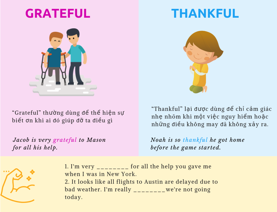 What is "Biết Điều" in English? Gallery 2