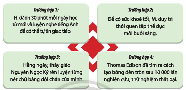 Biểu Hiện Của Lòng Kiên Nhẫn Gallery 2