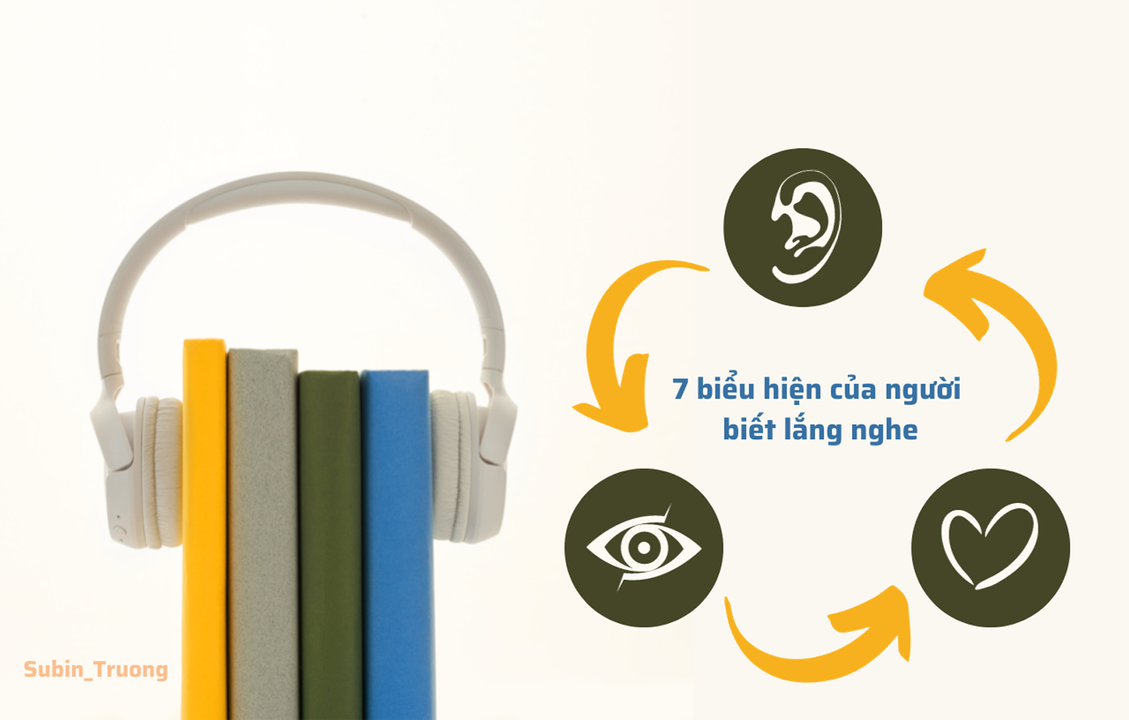 Biểu Hiện Của Người Biết Lắng Nghe
