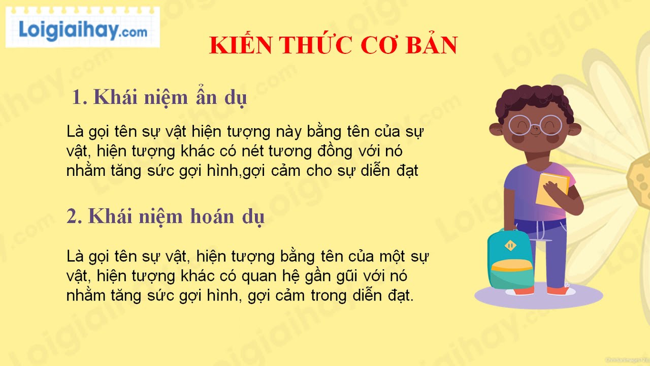 Ân cần là gì? Gallery 1