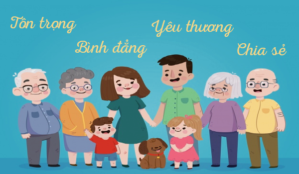 Biểu Hiện Của Tình Yêu Thương Trong Gia Đình