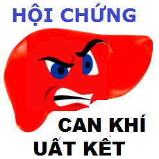 Uất ức là gì? Gallery 1