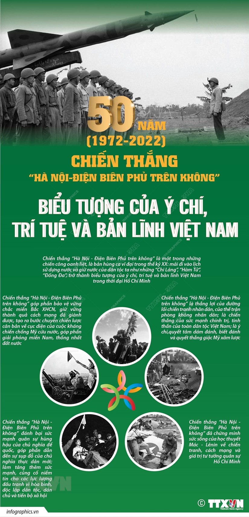Ý Chí Việt Nam: Tinh Thần Kiên Cường, Sức Mạnh Vượt Qua Thử Thách Gallery 2
