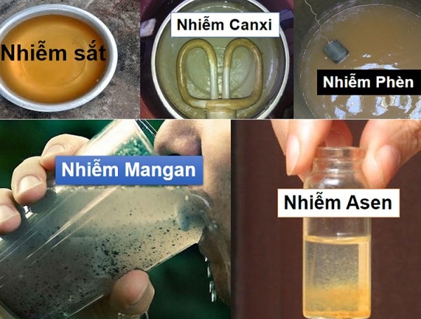 Biểu Hiện Của Ô Nhiễm Môi Trường Nước Gallery 1