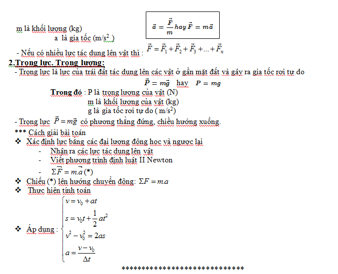 Biểu thức của Định luật 2 Newton