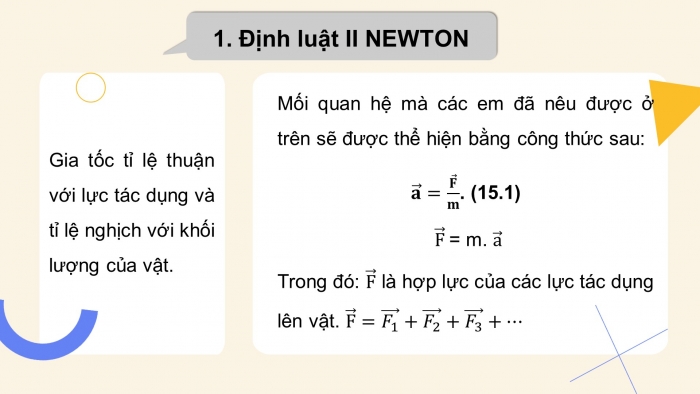 Biểu thức của Định luật 2 Newton Gallery 2