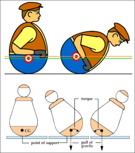 Ý Nghĩa Con Lật Đật Gallery 2