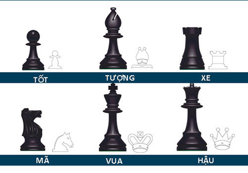 Bộ cờ vua có bao nhiêu quân cờ? Gallery 2
