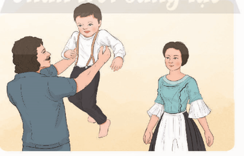 Bố của Xi-mông Soạn là ai?