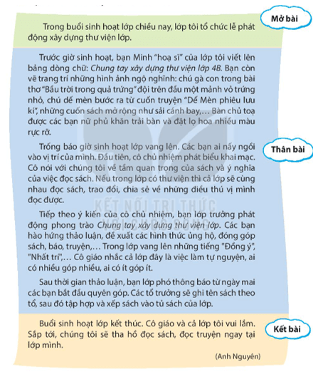 Bài Làm Văn Lớp 4:  Chủ đề tự chọn Gallery 1