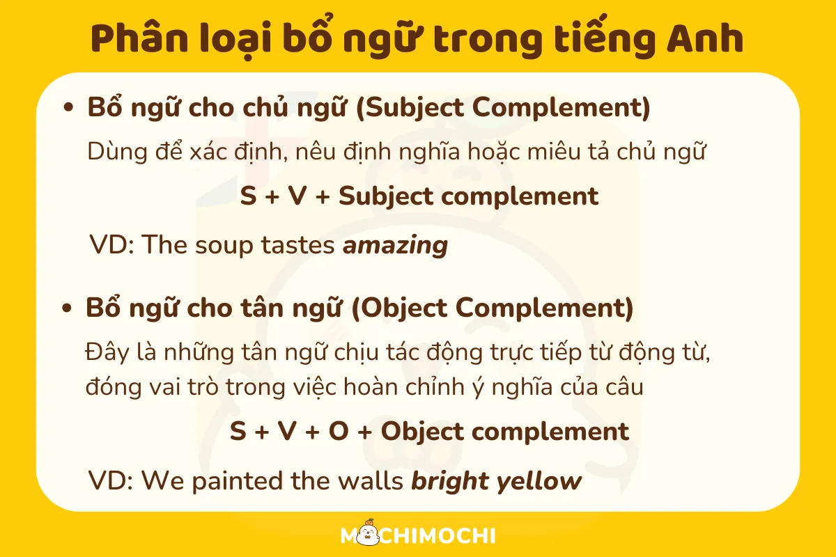 Bổ Ngữ Tiếng Việt: Định Nghĩa, Ví Dụ và Cách Sử Dụng
