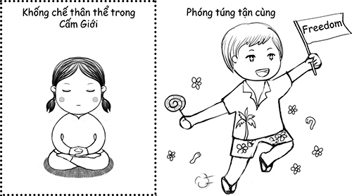 Bốc đồng là gì?