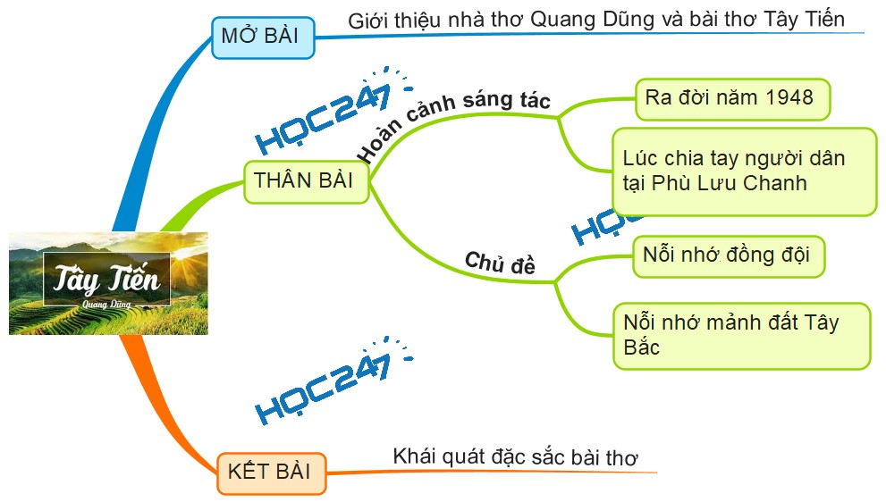 Tây Tiến - Huyền Thoại Về Một Đoàn Quân Anh Dũng Gallery 1