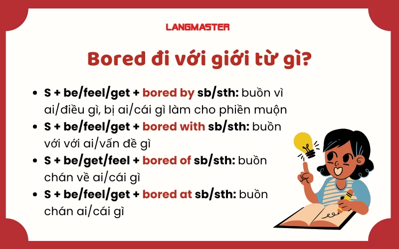 Boring đi với giới từ gì?