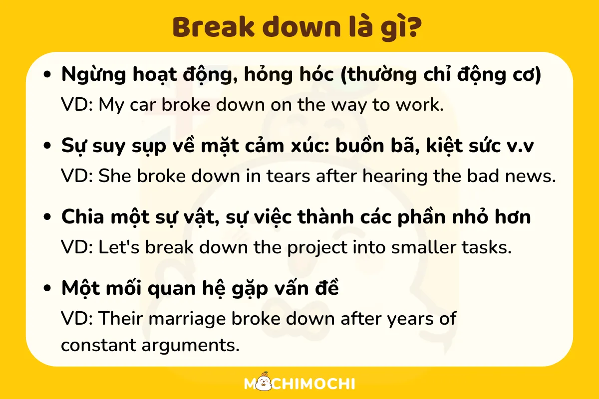 Break Down Into Là Gì?