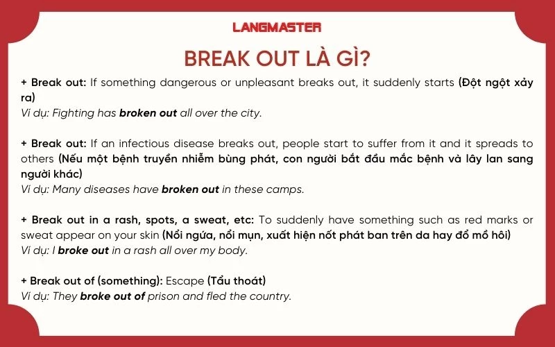 Break Out Of Là Gì?
