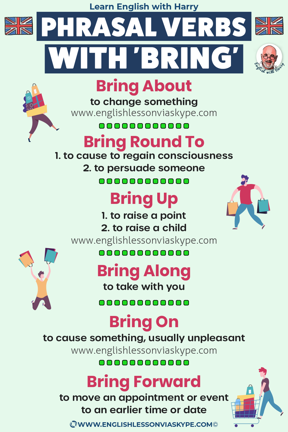 Bring Up Phrasal Verb Meaning