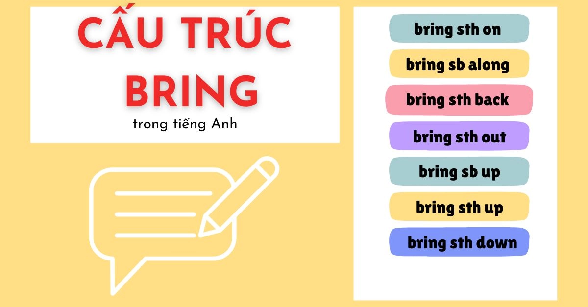 Brought đi với giới từ gì?