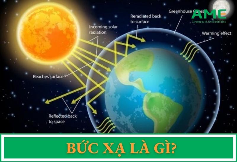 Bức xạ là gì?