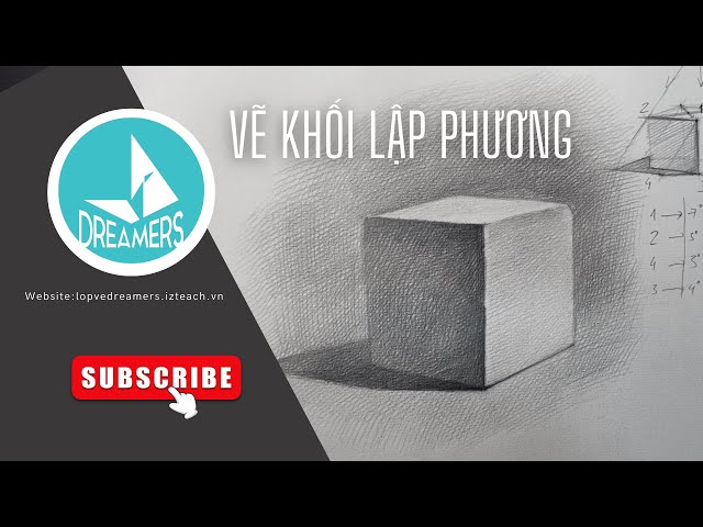 Cách Vẽ Hình Lập Phương Lớp 11 Gallery 1