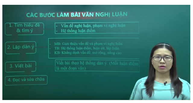 Làm Một Bài Văn Hay và Chuẩn Gallery 1