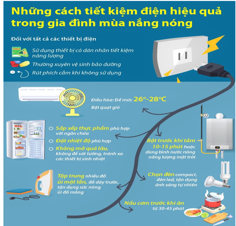 Hướng dẫn thủ tục đăng ký sinh hoạt một câu lạc bộ được tổ chức trong trường học Gallery 1