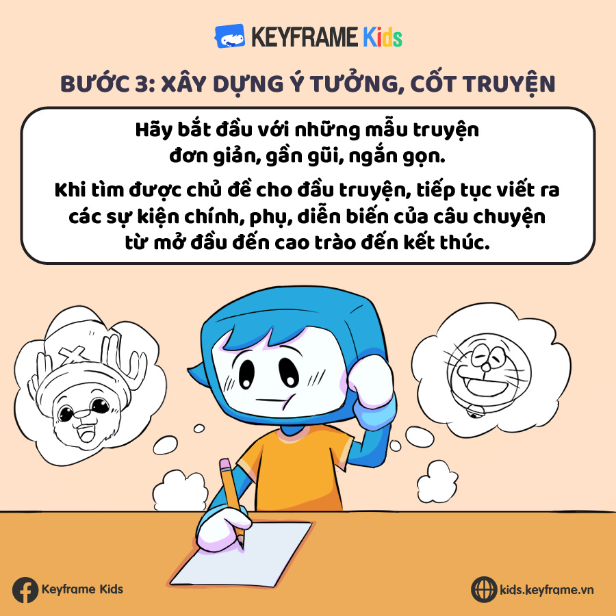Sáng Tác Truyện Tranh: Hướng Dẫn Từ A Đến Z Gallery 1