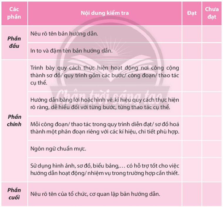 Hướng dẫn thủ tục đăng ký sinh hoạt một câu lạc bộ được tổ chức trong trường học Gallery 2