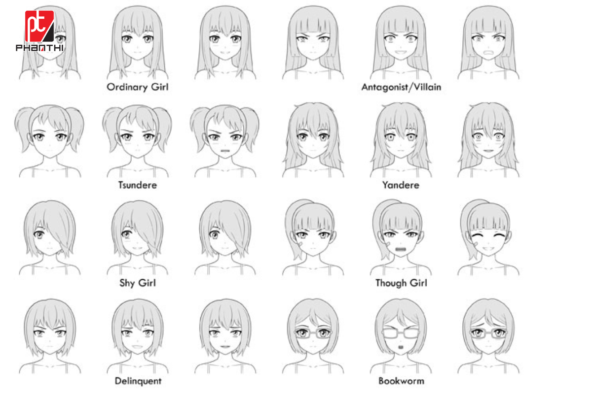 Cách Vẽ Nhân Vật: Hướng Dẫn Chi Tiết Từ Cơ Bản Đến Nâng Cao Gallery 2
