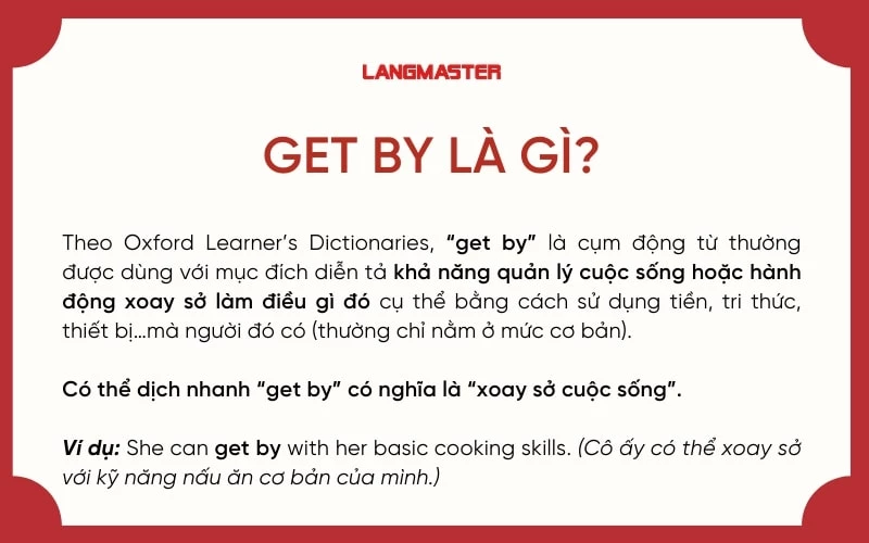 By and by là gì?