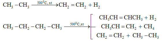 Chuyển đổi C2H4 thành C2H6
