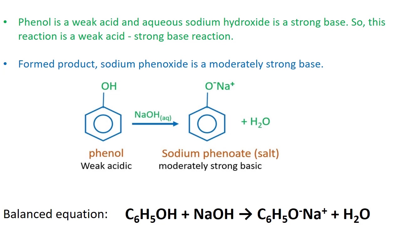 C6H5OH + NaOH: Phản ứng giữa Phenol và Natri Hydroxit