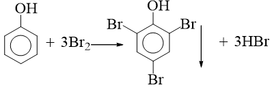C2H5OH có tác dụng với Br2 không?