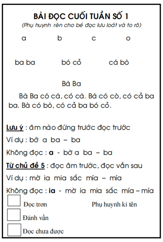 Bài Luyện Đọc Cho Học Sinh Lớp 1: Tuyển Chọn Bài Tập Hay Và Hữu Ích Gallery 1