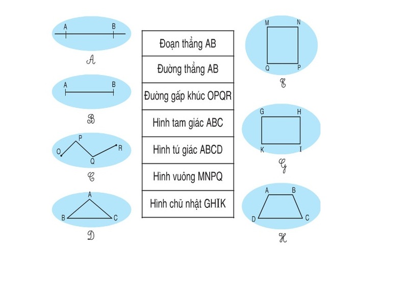 Toán lớp 2 sách giáo khoa Gallery 2