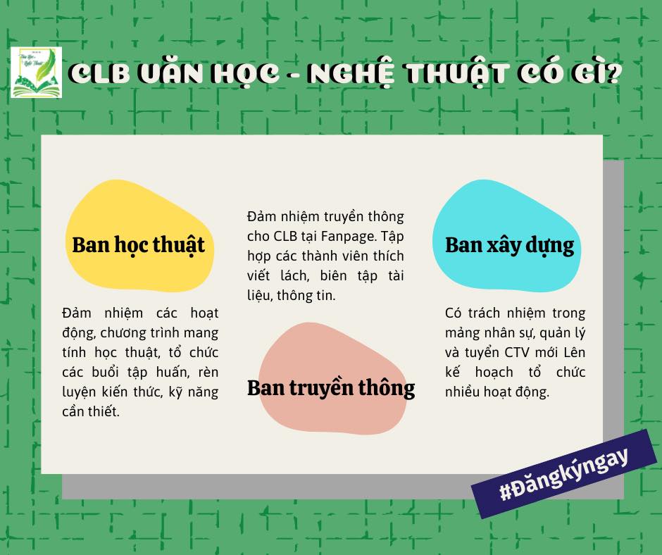Các Ban Trong Câu Lạc Bộ: Cấu Trúc Và Chức Năng Gallery 1