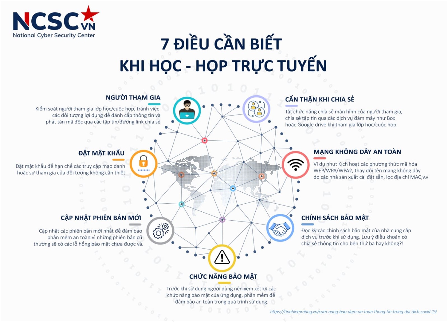An toàn mạng là gì? Gallery 2