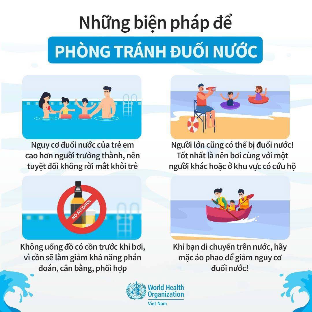 Các Biện Pháp Phòng Chống Đuối Nước Hiệu Quả