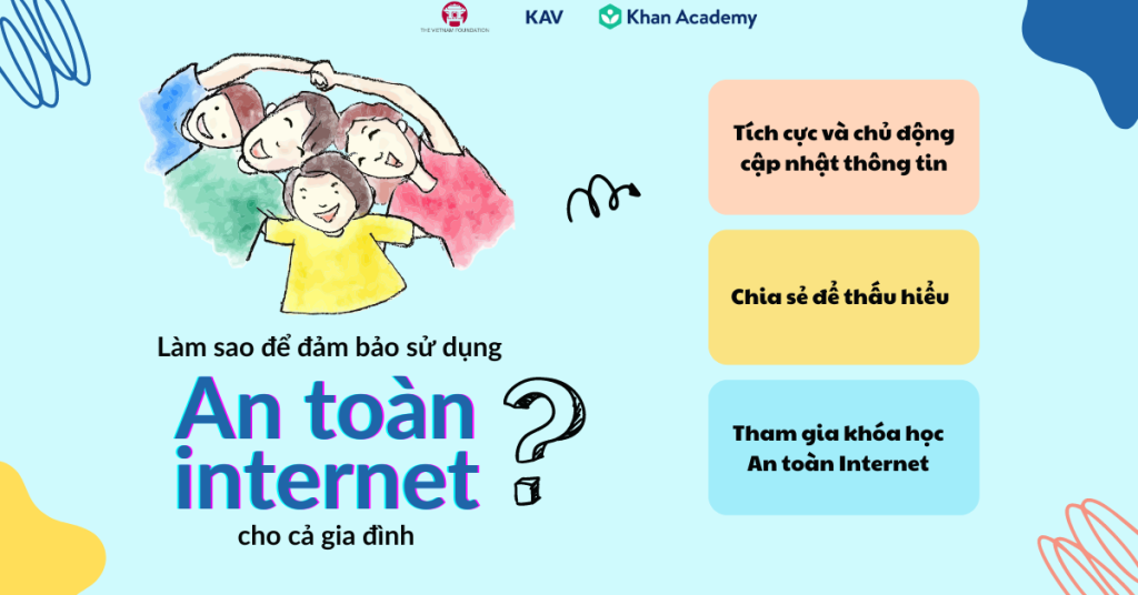 Chọn phương án sai khi sử dụng internet có thể Gallery 2